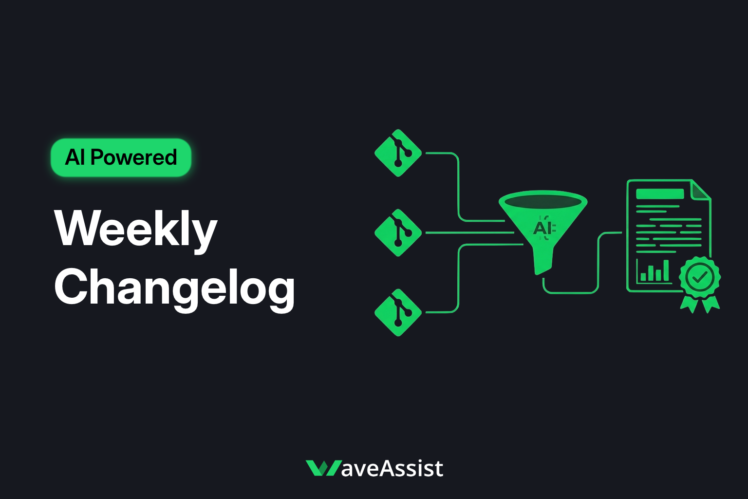 GitDigest - Automated Weekly Changelog